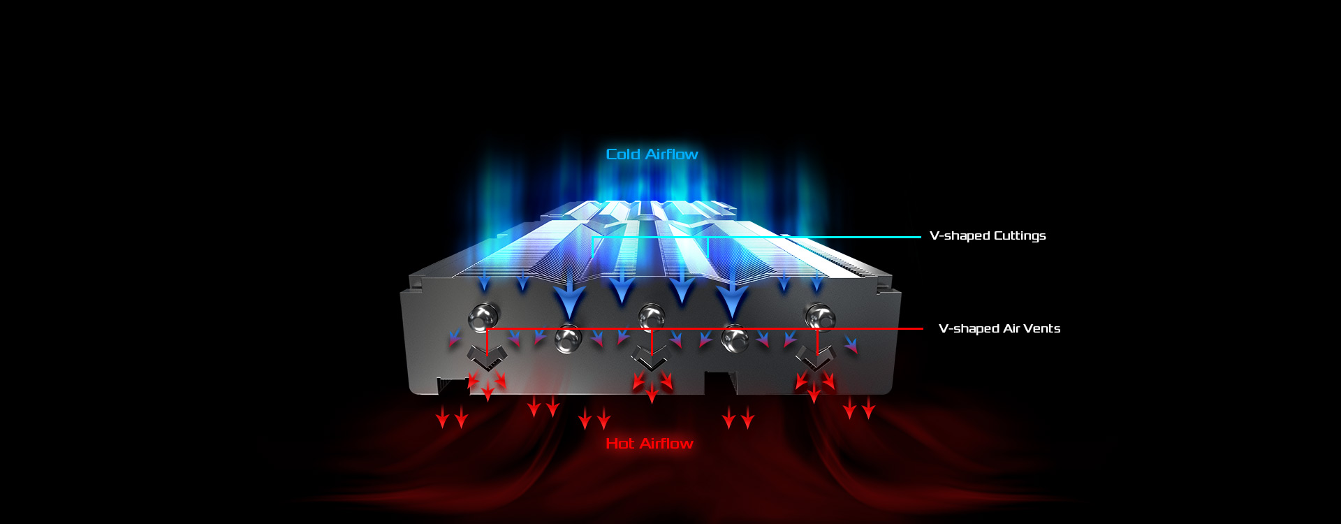 VGA Air Deflecting Fin E200